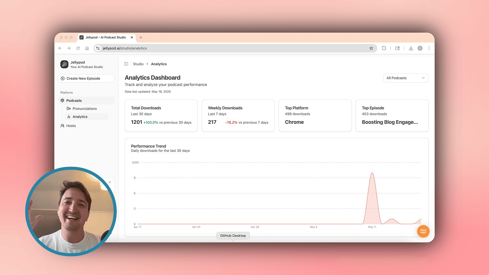Get Podcast Stats with Jellypod Analytics