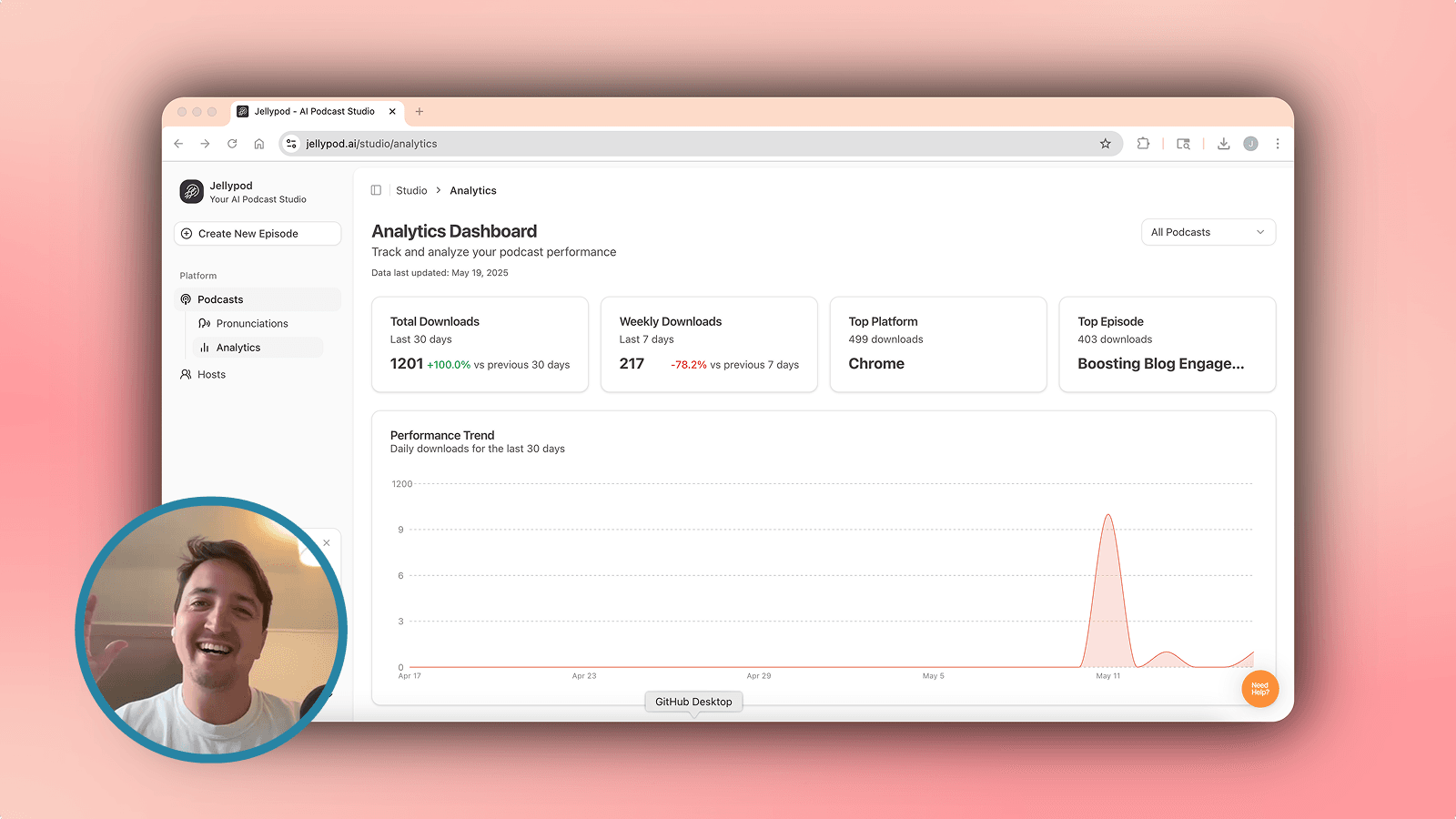 Get Podcast Stats with Jellypod Analytics